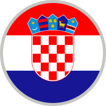 クロアチア Flag